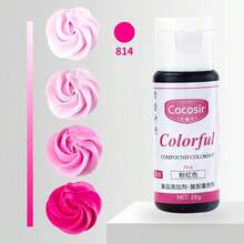 Cake Food Coloring , 26ml Vibrant Food Color Liquid Dye Tasteless For Baking, Icing, Easter Egg, Fondant, Cooking, Slime Making DIY Supplies Kit - View 10