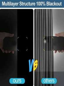 Bộ sưu tập rèm cản sáng: Rèm cản sáng, rèm che cửa sổ mái, rèm chắn tia UV, tấm cản sáng tạm thời. Dễ dàng lắp đặt, có thể cắt theo kích thước. Rèm cản sáng hoàn toàn mới 100%, rèm che phủ toàn bộ, vải cản sáng di động. Thích hợp cho phòng ngủ và cửa sổ xe hơi. - A - Xem 9