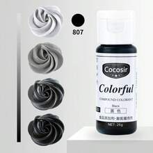 Cake Food Coloring , 26ml Vibrant Food Color Liquid Dye Tasteless For Baking, Icing, Easter Egg, Fondant, Cooking, Slime Making DIY Supplies Kit - View 12
