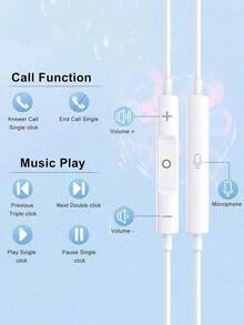 兼容的有线耳机，Type-C电子耳塞，3.5mm圆形插头，USB-C耳塞，带立体声低音的手机/电脑耳机 - 查看 5