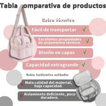 Lunch Bags - White - View 3