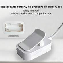 1个电池供电夹式阅读灯，360°可调节，电池供电（不含电池），适用于学生书桌、床头柜、卧室、书房、汽车、办公室、客厅和其他夜间阅读场景。 - 電池橫款書燈 - 查看 5