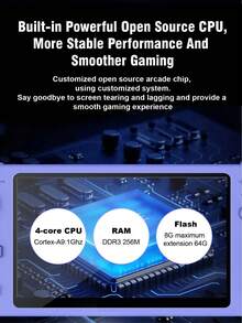 1 máy chơi game cầm tay HD 5.1 inch, tích hợp hơn 20.000 trò chơi, hỗ trợ 13 trình giả lập, chip mã nguồn mở, chế độ TV/nhiều người chơi, thiết bị chơi game di động cổ điển với khe cắm thẻ TF và cổng Type-C, thời lượng pin dài. - Xem 9