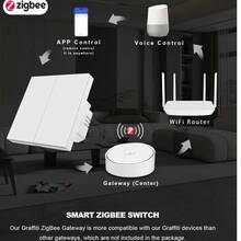 EU Standard ZigBee Smart Wall Switch - 1/2/3/4 Gang, No Neutral Wire Required, Quick Modular Installation, Tempered PC Panel, 600W Per Gang, Compatible With Alexa/Tuya/Smart Life App For Remote Control, Scheduling, Backlit Switch, Requires Gateway - Multicolor - View 10