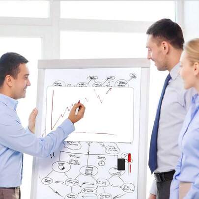 ANLIOTE A3+ Magnetische Whiteboard, geeignet für Kühlschrank, leicht zu beschreiben und abzuwischen, Trocken abwischbare Magnetboard ideal für Wochenmenüplanung, Einkaufsliste, Büronotizen - inklusive 2 Marker und ein Radiergummi