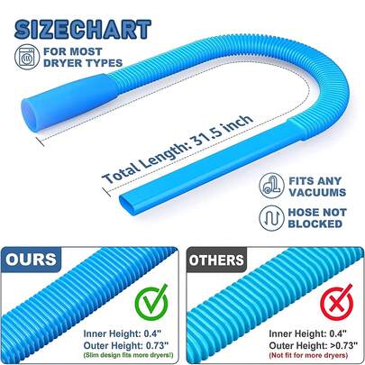 Upgraded Dryer Vent Cleaner Universal Vacuum Hose Attachment Deep Cleaning Lint Removal Tool