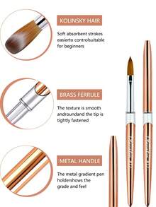 Cọ vẽ móng acrylic Olasalon 100% lông chồn nguyên chất, thích hợp cho việc tự làm móng tại nhà và salon, cán hợp kim nhôm mạ vàng. - Đồng - Xem 4