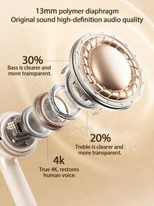 Lenovo EA166 Bluetooth 5.4 Earphones: High-Quality Sound, Smart Super-Clear Call Noise Cancellation, IPX5 Waterproof And Sweat-Proof Rating, Ultra-Low Latency. - Cherry Blossom White - View 8