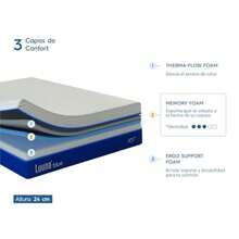 Luuna Blue Colchón Individual Colchón Memory Foam 24cm de Altura Firmeza Media Colchones en Caja 3 Capas de Espuma de Alta Densidad Colchón Fresco - Rey Azul - Ver 7