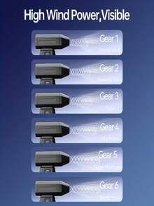 108,000 转/分钟大功率无线电动除尘器兼个人降温风扇，内置 2600mAh 可充电电池，6 档风速可调，适用于键盘、电脑、汽车和家居清洁。 - A - 查看 9