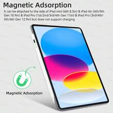 Bút cảm ứng nhựa sạc nhanh tương thích với iPad A16 thế hệ thứ 10, 11-6, chống chạm lòng bàn tay, cảm biến độ nghiêng, gắn từ tính. - Nhiều màu - Xem 6
