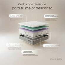 Smart Bamboo: Colchón MAX Essential Colchón en Caja Híbrido con Resortes Embolsados Independientes y Espuma Gel Soporte Ortopédico con Firmeza 7 Individual - Individual - Ver 5