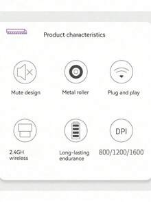 HP Wireless Mouse, Cute Silent, 2.4GHz Reliable Connection, S1000 PLUS Portable Mouse, Suitable For Desktop And Laptop, Plug And Play, Best Gift For Halloween And Christmas - View 9