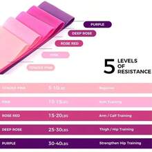 5-Level Resistance Band Set, Suitable For Yoga, Pilates, Home Gym Workout, Fitness Exercise, Elastic Rubber Band, Gym Accessories - Multicolor - View 3