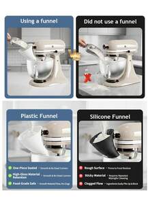 厨房搅拌机漏斗，厨房助手配件，搅拌机面粉漏斗，洗碗机适用 - 查看 5