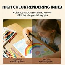 1个电池供电夹式阅读灯，360°可调节，电池供电（不含电池），适用于学生书桌、床头柜、卧室、书房、汽车、办公室、客厅和其他夜间阅读场景。 - 電池橫款書燈 - 查看 7