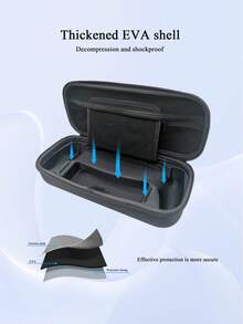 1 Set Portal Remote Play Storage Bag + 2 Pcs Dual-Color Protective Case + 1 Pc High-Definition Tempered Glass Screen Protector, Anti-Drop, Anti-Scratch, Anti-Slip, Anti-Sweat, Comprehensive Protection For Gaming Device - View 5