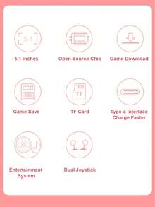1 máy chơi game cầm tay HD 5.1 inch, tích hợp hơn 20.000 trò chơi, hỗ trợ 13 trình giả lập, chip mã nguồn mở, chế độ TV/nhiều người chơi, thiết bị chơi game di động cổ điển với khe cắm thẻ TF và cổng Type-C, thời lượng pin dài. - Xem 6