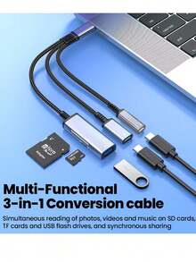 Gesen 5合1多功能数字音频适配器线缆，Type-C音频适配器，支持SD/TF/USB读卡器 - 彩色 - 查看 4