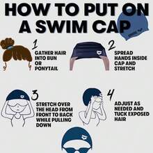 Arena Classic Unisex Soft Silicone Swim Cap For Women And Men Intensive Training Comfortable Non-Slip Long Hair Swimming Hat - Sky Blue/White - View 6