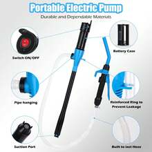 Portable Fuel Transfer Pump, Battery Water Pump With Flow Control Nozzle, 2.4 Gallons Per Minute Portable Liquid Electric Transfer Pump, Fish Tank Accessories, Quick-Connect Design, Siphon Pump For Gasoline Kerosene Water, Battery Not Included - Various Styles - View 4