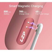 Facial Cleansing Brush Face Scrubber, Silicone Electric Exfoliator Scrubber With 6 Speeds, Rechargeable Face Scrubber For Cleansing, Waterproof Face Scrub Brush For Men & Women - Hồng tự nhiên - Xem 5