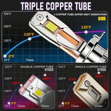 2 bóng đèn pha LED H7 cho ô tô (H1, H4, H11, HB3, 9005, HB4, 9006, 9012, HIR2, H9, 9054, CSP Turbo Fan, Canbus, chiếu sáng xa và gần) 12V - JC-82 - Xem 6