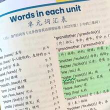 1张珠光便签纸，不晕染，全粘性，透明便签本，学生错误标记贴纸 - 均碼 - 查看 4