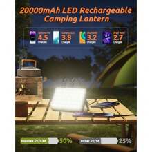 LED Camping Lantern Rechargeable 20000mAh Portable Camping Lights up to 144 Hours and 4 Light Modes IPX5 Waterproof Camping Essentials for Power Outages Emergency Tent Valentine's Gift - Negro - Ver 5