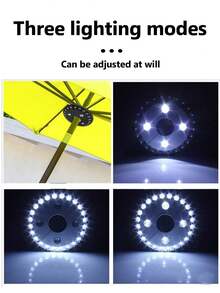 LED Outdoor Tent Umbrella Hanging Lamp, Creative Design, Suitable For Garden, Camping, Tent, Room, Living Room, Study, Multi-Scene Lighting - Hanging Lamp - View 5