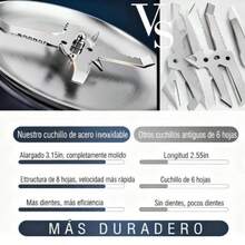 Molino de café eléctrico, molinillo de especias plateado de 150-300 W Funcionamiento con un solo toque para moler granos de café, especias, hierbas secas, frutos secos y mucho más. - Negro - Ver 2