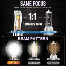 2 bóng đèn pha LED H7 cho ô tô (H1, H4, H11, HB3, 9005, HB4, 9006, 9012, HIR2, H9, 9054, CSP Turbo Fan, Canbus, chiếu sáng xa và gần) 12V - JC-82 - Xem 8