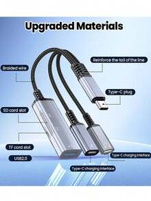 Gesen 5合1多功能数字音频适配器线缆，Type-C音频适配器，支持SD/TF/USB读卡器 - 彩色 - 查看 6
