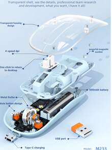 Ratón inalámbrico transparente M233 de 3 modos, 2.4G inalámbrico y BT5.1, batería recargable de 500mAh, silencioso - Ver 8