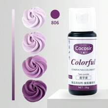 Cake Food Coloring , 26ml Vibrant Food Color Liquid Dye Tasteless For Baking, Icing, Easter Egg, Fondant, Cooking, Slime Making DIY Supplies Kit - View 13