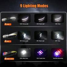 1PC USB Rechargeable LED Sensor Headlamp, Headlight Head Work Light, Waterproof Headlamp For Fishing Camping Lantern - Multicolor - View 4