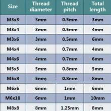 【100/200件套 304不锈钢螺丝】不锈钢螺丝套装 - 尺寸 M3-M8，银色六角头、内六角头、平头锚栓、固定螺丝，坚固的收纳盒 - A - 查看 10