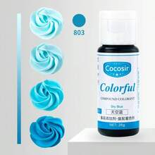 Cake Food Coloring , 26ml Vibrant Food Color Liquid Dye Tasteless For Baking, Icing, Easter Egg, Fondant, Cooking, Slime Making DIY Supplies Kit - View 8