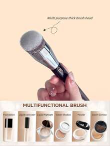 1pc Angled Round Makeup Brush, Professional Synthetic Brush Suitable For Contouring, Foundation, Concealer, Blush, Contouring, Foundation, Blush Brush, Angled Blush Brush, Contouring Brush, Makeup Brush Tool - Black - View 4