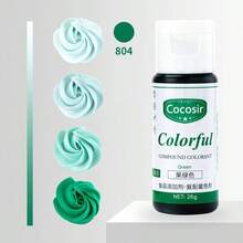Cake Food Coloring , 26ml Vibrant Food Color Liquid Dye Tasteless For Baking, Icing, Easter Egg, Fondant, Cooking, Slime Making DIY Supplies Kit - View 11