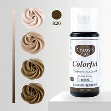 Cake Food Coloring , 26ml Vibrant Food Color Liquid Dye Tasteless For Baking, Icing, Easter Egg, Fondant, Cooking, Slime Making DIY Supplies Kit - View 7