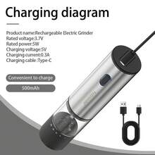 Feizsmile 可充电胡椒盐研磨机，自动胡椒研磨器，香料研磨机，USB 充电，可调节粗细度，单手操作，陶瓷研磨，可再填充，不锈钢外壳，适用于黑胡椒、白胡椒、海盐、辣椒、芝麻、孜然等香料 - 彩色 - 查看 4