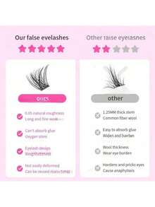 384pcs Individual False Eyelashes, Eyelash Book, Cluster False Eyelashes, Home DIY False Eyelashes, Cluster Eyelash Extensions, Makeup - View 8