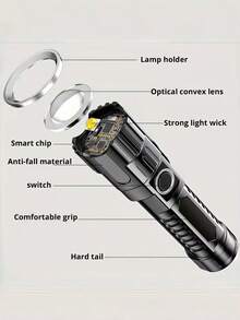 One Ultra-Bright Rechargeable LED Flashlight, Compact Zoom Handheld Flashlight, Suitable For Outdoor Camping, Fishing, Hunting, Hiking, Exploration And Emergencies, Travel,With Built-In Battery.Travel Essential - Star - View 7