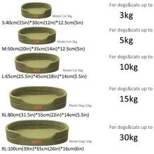 牛津布和羊羔绒材质，防水、防漏、防污、防啃咬、可拆卸可水洗，柔软舒适，保暖的宠物床，适合小型、中型和大型犬猫，四季皆宜，高品质宠物垫，多种颜色可选。 - 彩色 - 查看 4