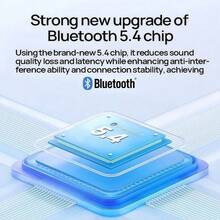 PHILIPS 藍牙耳機 真無線藍牙耳機 適用apple 、Android 半入耳式舒適佩戴 閃充長續航 運動防水抗汗 IPX4級防水 商務通話高清無線耳麥TAT2169 - 查看 5