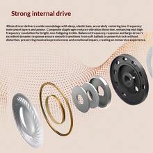 JBL Authentic T780NC Over-Ear Headphones Bluetooth 5.3 Noise Reduction Clear Call For Work Travel Popular - 查看 3