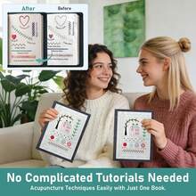 Embroidery Starter Kit Suitable For Beginners, Simple Cross Stitch Set, Pre-Printed Fabric Creative Embroidery Craft Kit, Embroidery Sewing Set With Pattern Tutorials - Black and White - View 7