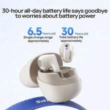 PHILIPS 藍牙耳機 真無線藍牙耳機 適用apple 、Android 半入耳式舒適佩戴 閃充長續航 運動防水抗汗 IPX4級防水 商務通話高清無線耳麥TAT2169 - 查看 6