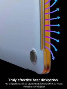 Laptop Case Compatible With MacBook Air 13 Case M5 M4 M3 M2 2026-2022 Release Case Compatible With MacBook Neo Case Pro 14 16 Sturdy Protective Plastic Hard Shell Case Cover Compatible With MacBook Air M2 15 Inch Case - Ice Frost Clear - View 5